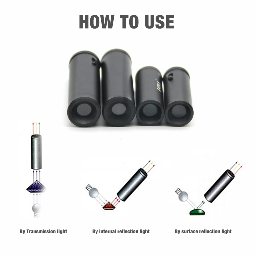 Gem Handheld Adjustable Prism  - Spectroscope Handheld recensione e prezzo