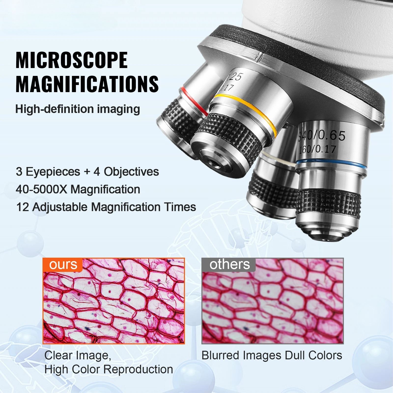 VEVOR Compound Trinocular Micr - Microscope Compound 40X recensione e prezzo